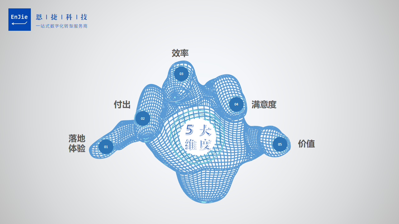 恩捷科技2024年公司及产品介绍_07